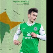Dylan Levitt has so far been unable to replicate his Dundee United form at Hibs